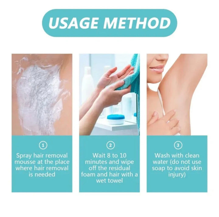 Original Ecrin Hair Removal Spray